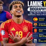 Lamine Yamal Biography (2026): Age, Net Worth, Family, Career, Stats, and World Cup Journey